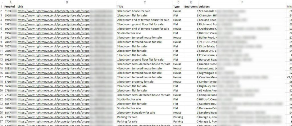 Property shortlist